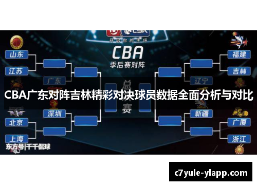 CBA广东对阵吉林精彩对决球员数据全面分析与对比